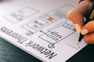 Introducción a los teoremas de redes