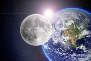 Misurazione del sistema solare per principianti