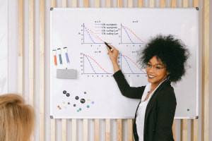 Limiti inferiori utilizzando strumenti di teoria dell'informazione