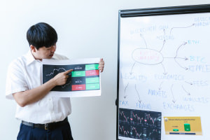 Un'introduzione al trading sul Forex