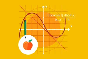 AP Calculus AB: Introducción a los límites y las derivadas
