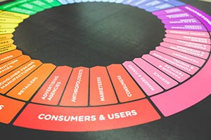 Principi di marketing