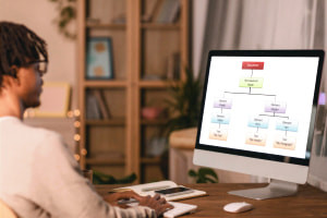 Introduction to JavaScript DOM Page Elements