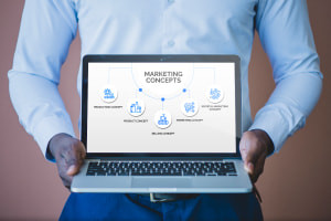 Fondamenti dei concetti di marketing