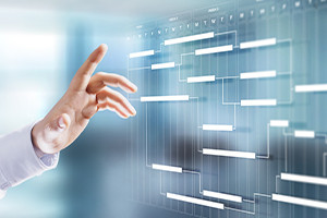 Proyectos en entornos controlados, versión 2: Conceptos fundamentales
