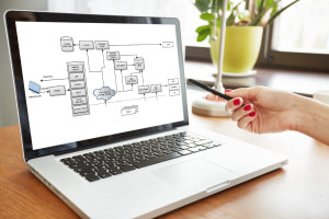 Un'introduzione all'architettura JIRA