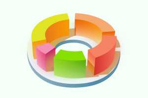 Los fundamentos de la segmentación del mercado