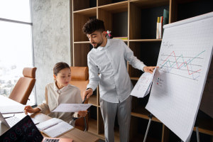 Estrategias de capacitación de ventas para propietarios de negocios