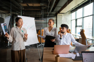 Strategie di marketing B2B avanzate
