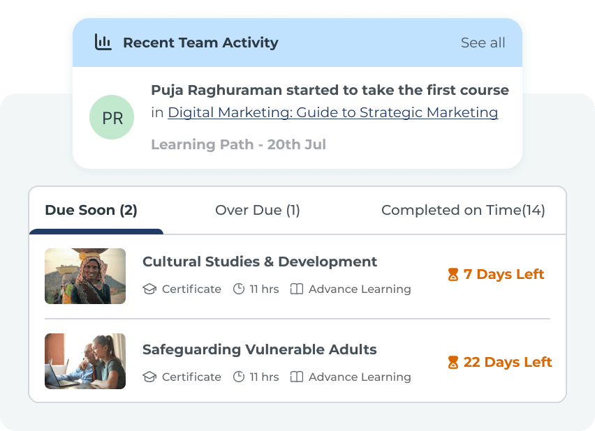 Unlock More Features With LMS+